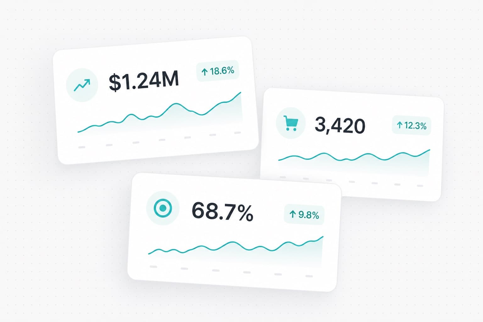 Floating business performance cards with positive trend charts